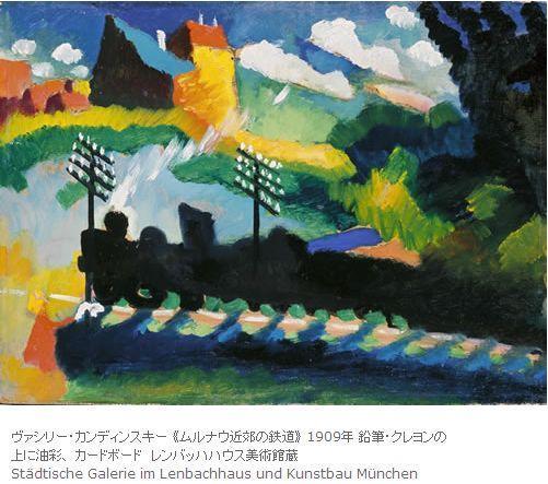 カンディンスキー「ムルナウー城館と教会」、希少画集画